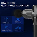 Velvet Nest Timo Fascia Massage Gun — 6 to 30 Gears of Deep-Tissue Freedom